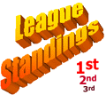 Standings GFX